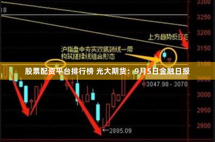 股票配资平台排行榜 光大期货：9月5日金融日报